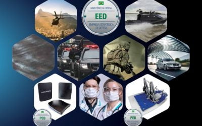BCA apresenta seus produtos de proteção balística na Mostra BID Brasil
