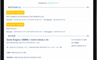 A evolução do aplicativo FPL BR – EFB