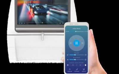 Thales apresenta Ready to Fly – um portfólio de soluções contactless para viagens de avião mais seguras