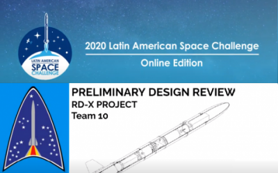 Equipe do ITA ganha prêmio em competição internacional