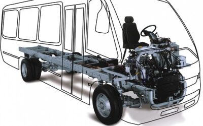 Agrale conquista Prêmio Lótus