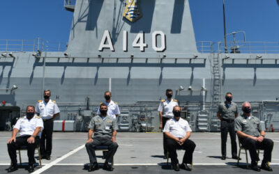 Navio-Aeródromo Multipropósito “Atlântico” recebe visita de Comitiva da Armada Argentina