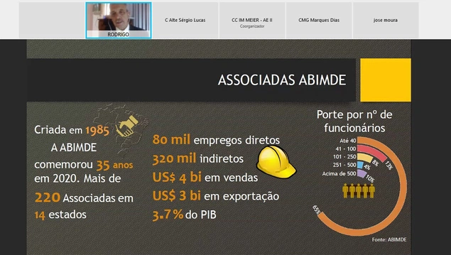 Presidente executivo da ABIMDE participa de seminário virtual da EGN