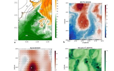 Artigo do Projeto ATMOS liderado pelo INPE é publicado pela Scientific Reports (Nature)