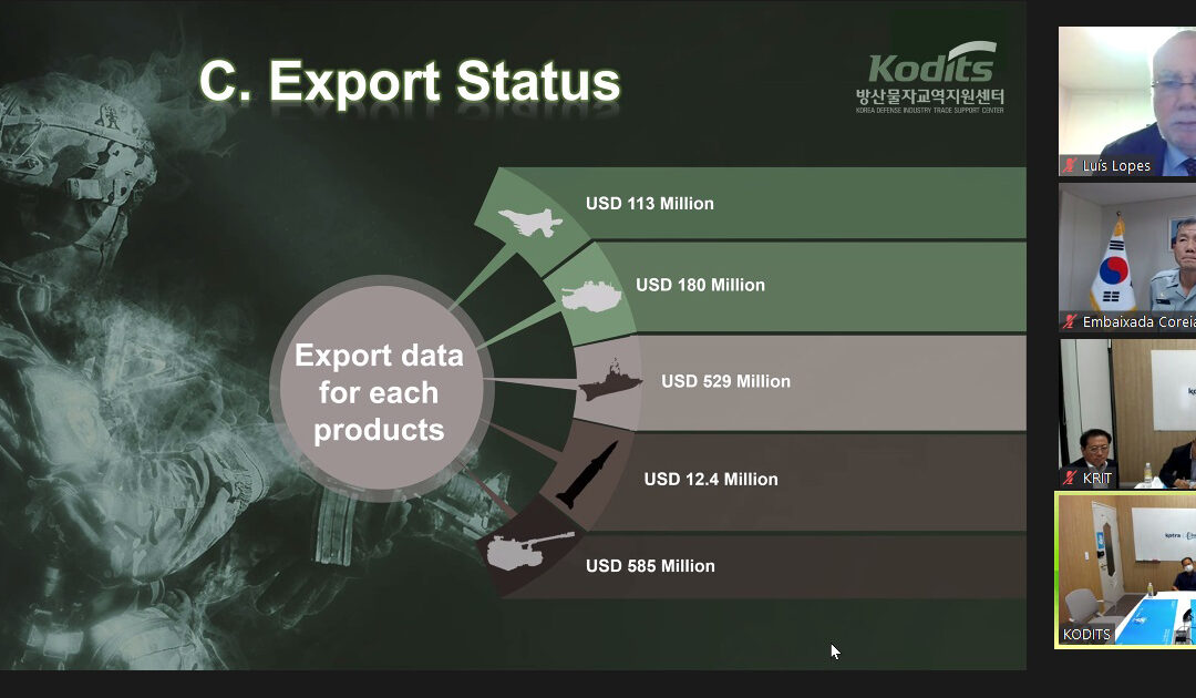 Brazilian Defense Day