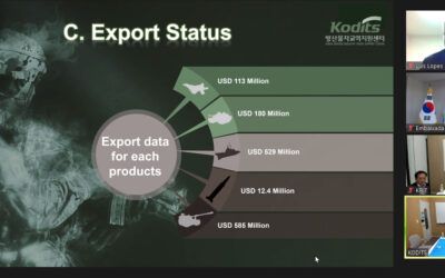 Brazilian Defense Day abre oportunidades de negócios com mercado sul-coreano