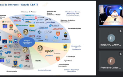 Parceria entre Forças Armadas e BIDS é destaque em plenária da ABIMDE