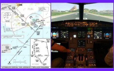 Aeroporto Santos Dumont conta com novos procedimentos de saída