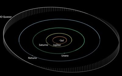 Pesquisadores fazem descoberta incrível no Sistema Solar