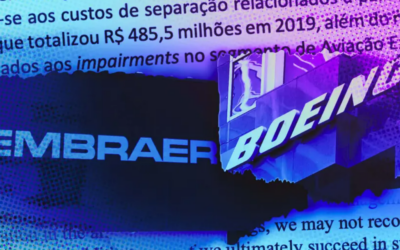 Embraer já gastou mais de R$ 806 milhões em negócio frustrado com a Boeing — e valor deve aumentar