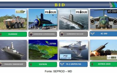 Base Industrial de Defesa e Segurança: uma necessidade de todo o Brasil