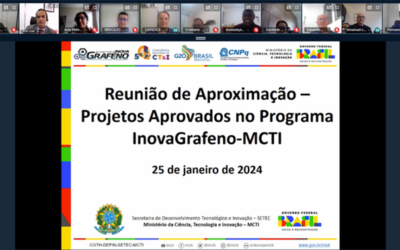 MCTI reúne coordenadores de projetos do projeto InovaGrafeno